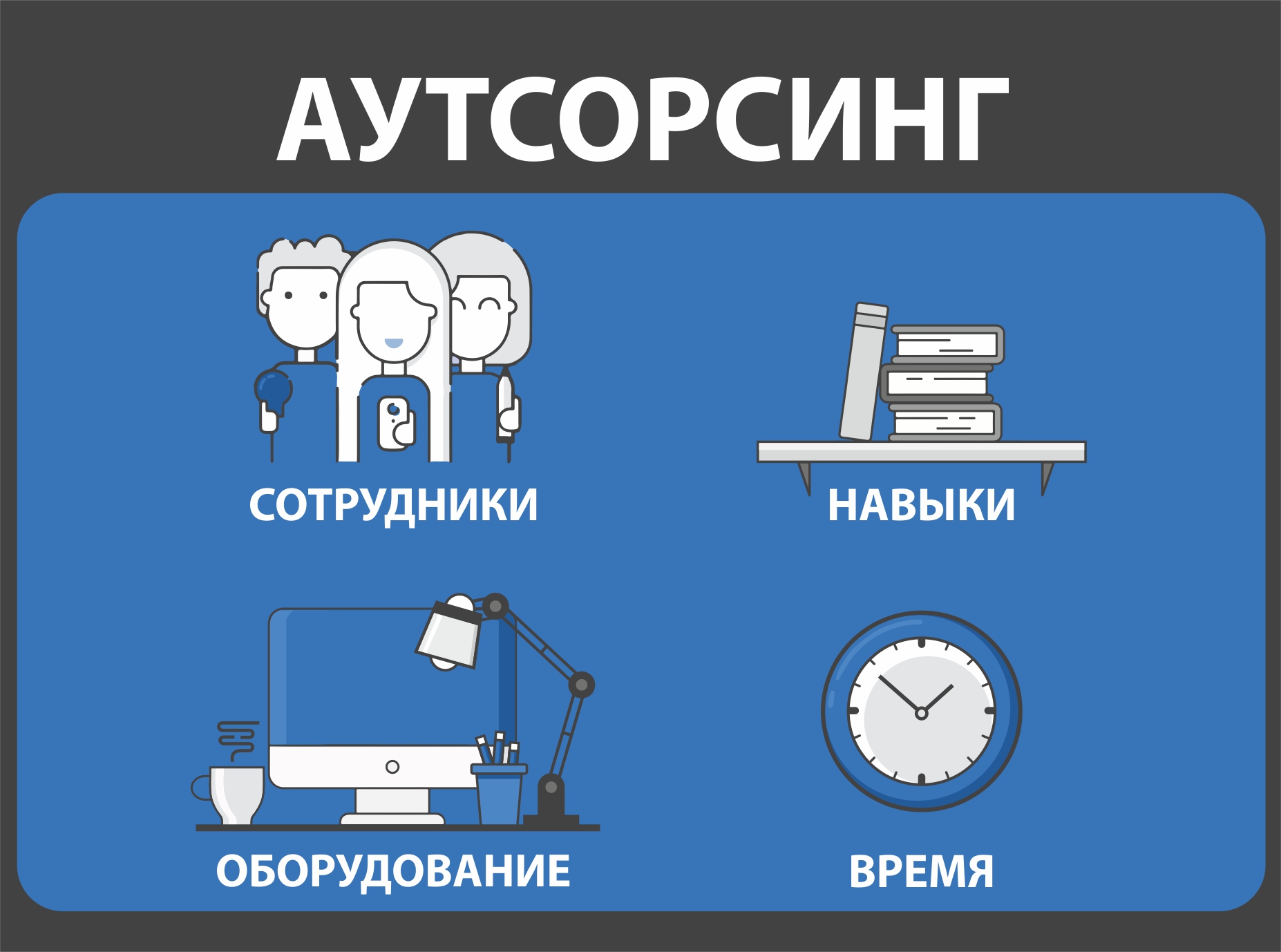 Аутсорсинг в москве. Аутсорсинг. ИТ-аутсорсинг. It аутсорсинг. Аутсорсинг картинки.